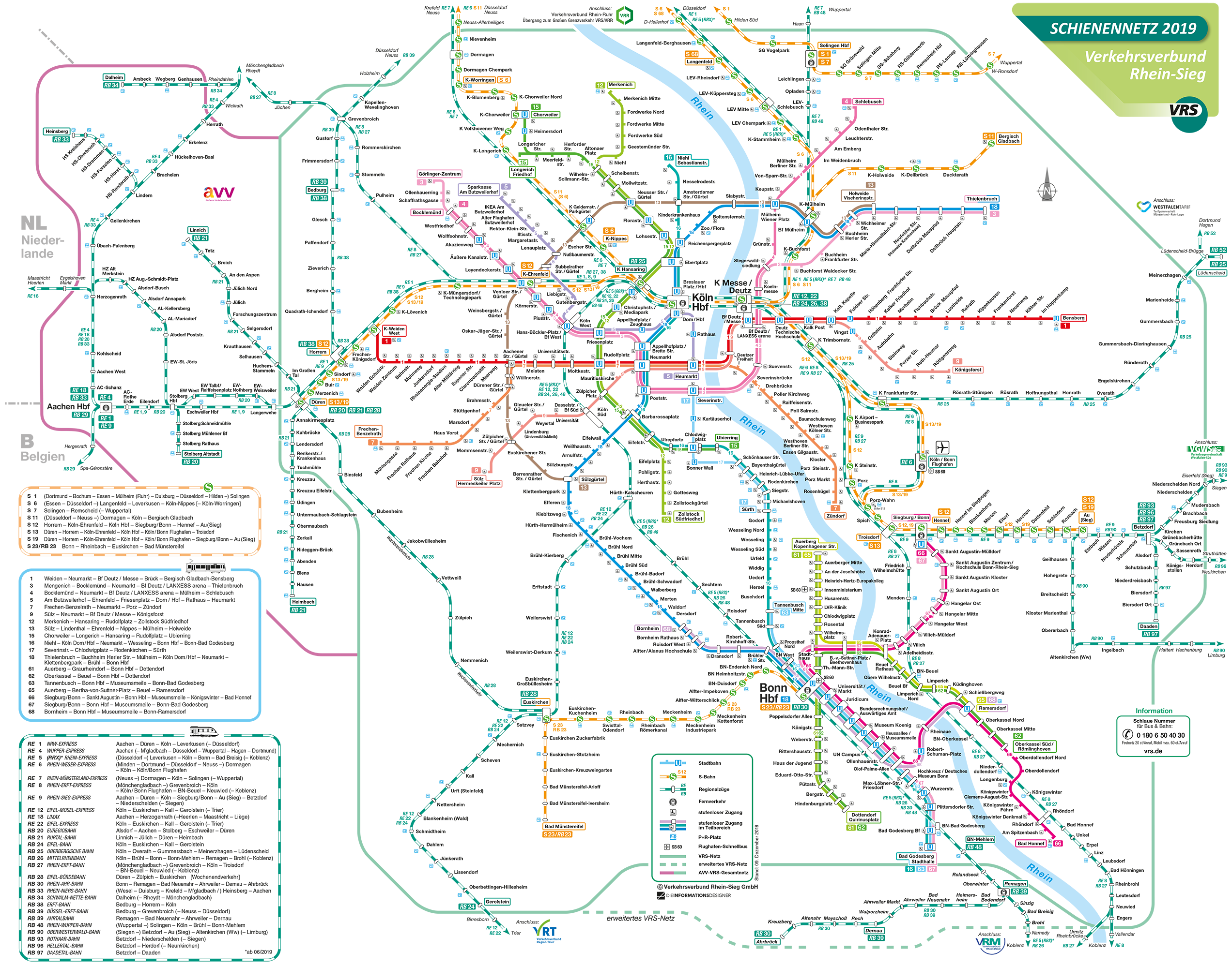 Schienen­netz VRS - DIE INFORMATIONSDESIGNER